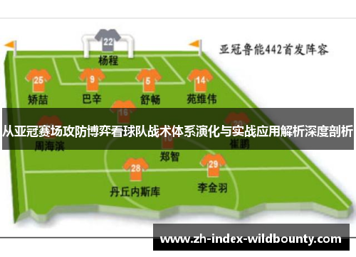 从亚冠赛场攻防博弈看球队战术体系演化与实战应用解析深度剖析 从亚冠赛场攻防博弈看球队战术体系演化与实战应用解析深度剖析