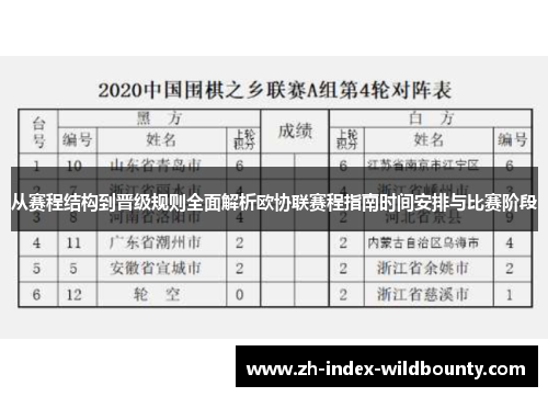 从赛程结构到晋级规则全面解析欧协联赛程指南时间安排与比赛阶段
