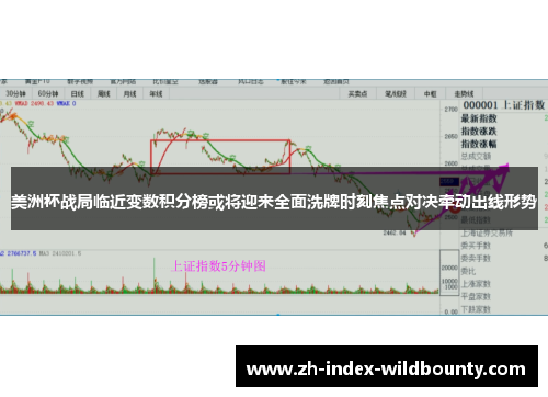 美洲杯战局临近变数积分榜或将迎来全面洗牌时刻焦点对决牵动出线形势