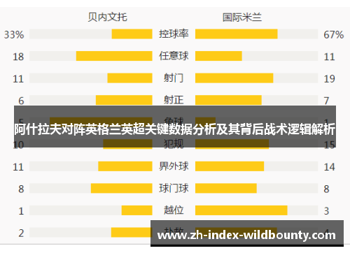阿什拉夫对阵英格兰英超关键数据分析及其背后战术逻辑解析
