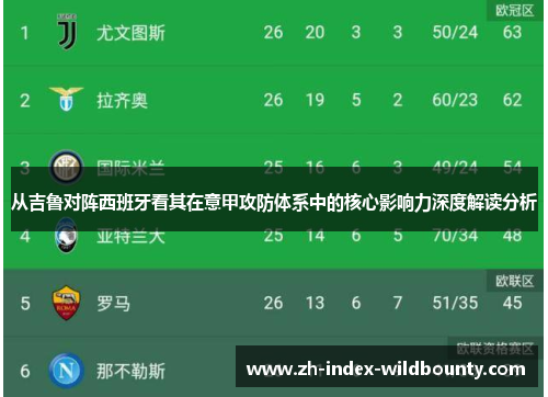 从吉鲁对阵西班牙看其在意甲攻防体系中的核心影响力深度解读分析