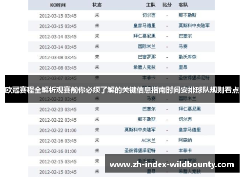 欧冠赛程全解析观赛前你必须了解的关键信息指南时间安排球队规则看点