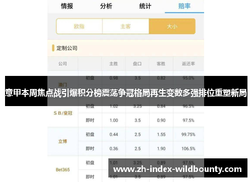 意甲本周焦点战引爆积分榜震荡争冠格局再生变数多强排位重塑新局