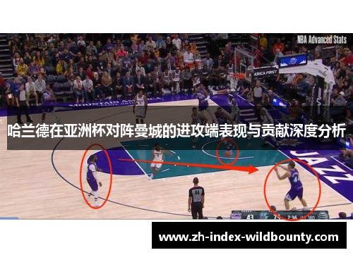 哈兰德在亚洲杯对阵曼城的进攻端表现与贡献深度分析 哈兰德在亚洲杯对阵曼城的进攻端表现与贡献深度分析