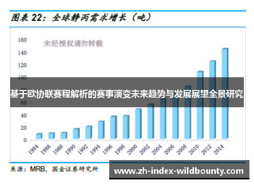 基于欧协联赛程解析的赛事演变未来趋势与发展展望全景研究