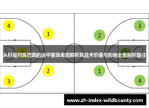 从科曼对阵巴西的法甲赛场表现解析其战术价值与影响全面剖析路径 从科曼对阵巴西的法甲赛场表现解析其战术价值与影响全面剖析路径